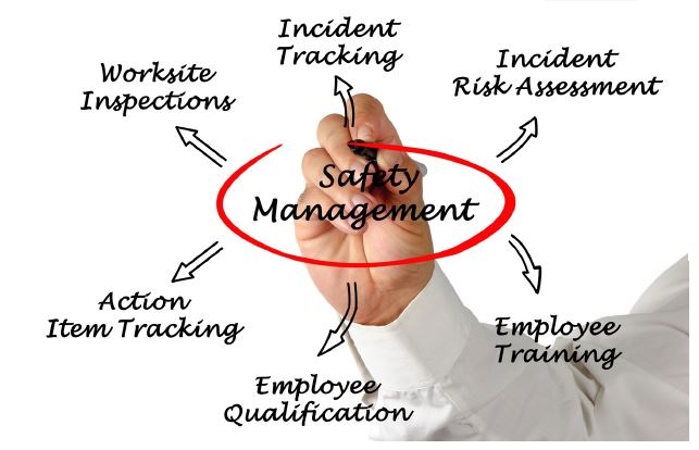 Health and Safety management software picture
