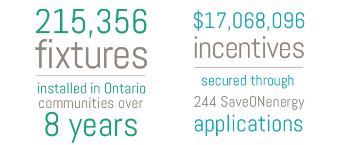 Streetlight Stats Image